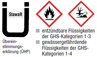 Übereinstimmungserklärung ÜHP